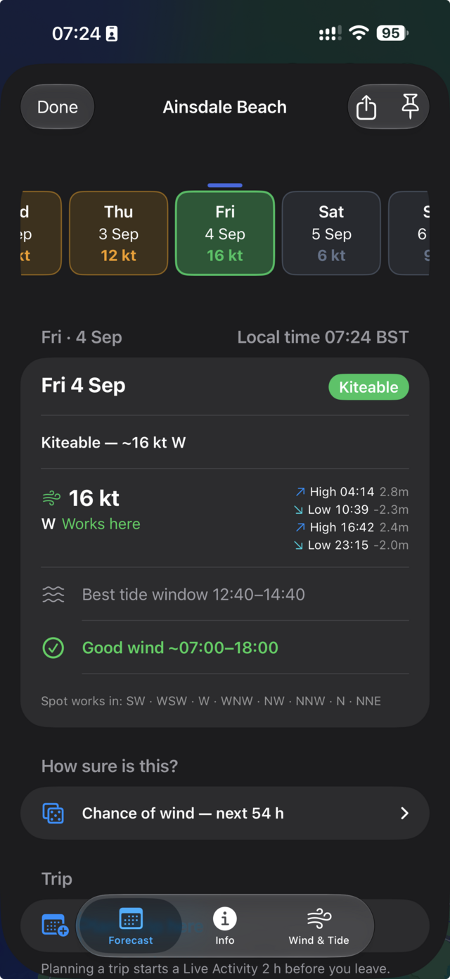 Community spot Ainsdale Beach with the full forecast page and local time